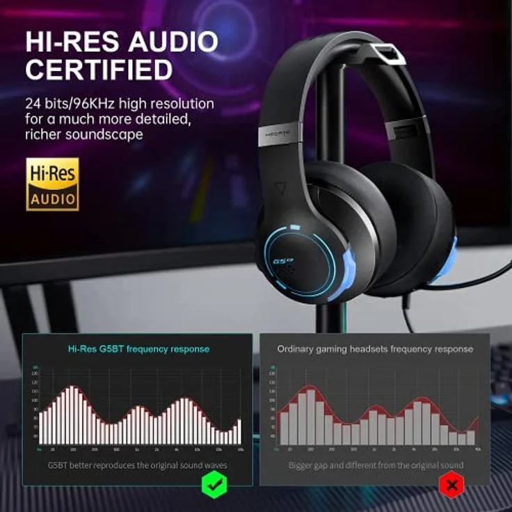 Edifier HECATE G5BT Kabelloses Gaming Headset, 36H Akku, Einziehbar Dual-MIC ENC, Over-Ear Kopfhörer Weiche Form-Ohrpolster, Hi-Res Audio, H+ Sound, RGB-Licht, für PC PS4 PS5 Phone Switch – Bild 4