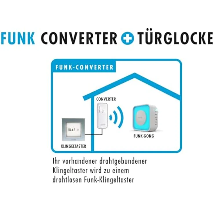 M-E PROMO-SET BELL-350 SET Funk Converter-Set mit mobilem Empfänger Türglocke – Bild 3