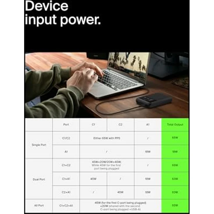 Belkin BoostCharge Pro 20.000 mAh BPB020 3-Port Laptop Powerbank 20K, USB-C-Anschlüsse und USB-A-Anschluss, USB-C Power Delivery, tragbares Schnellladegerät für MacBook, iPhone Serie 16, iPad Pro, Galaxy S24 – Schwarz – Bild 5