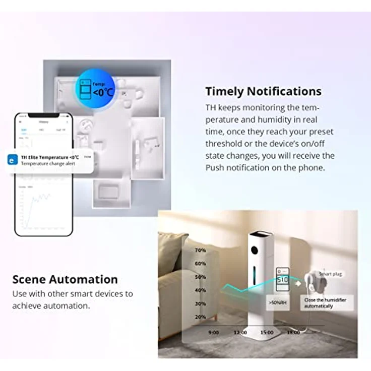 Sonoff Smart Switch TH20 (THR320D) Elite R3 1 Kanal 20A & NO-NC Schaltaktor mit LCD WLAN – Bild 7
