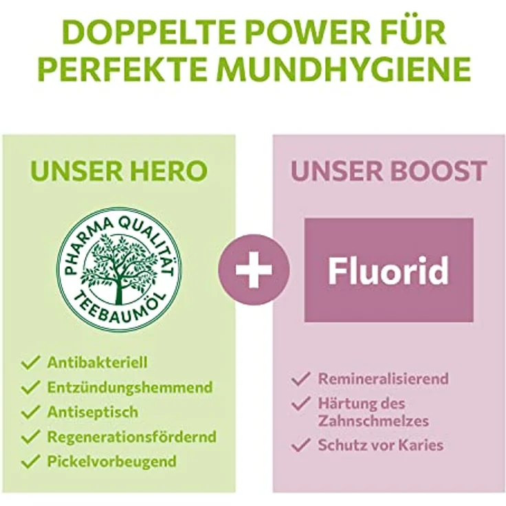 Alkmene Mein Teebaumöl antibakterielle Mundspülung 2x 500 ml mit 6fach Schutz - naturreines Teebaumöl, vegan & klimaneutral - Mundwasser für starke Zähne & gesundes Zahnfleisch - Zahnspülung – Bild 3