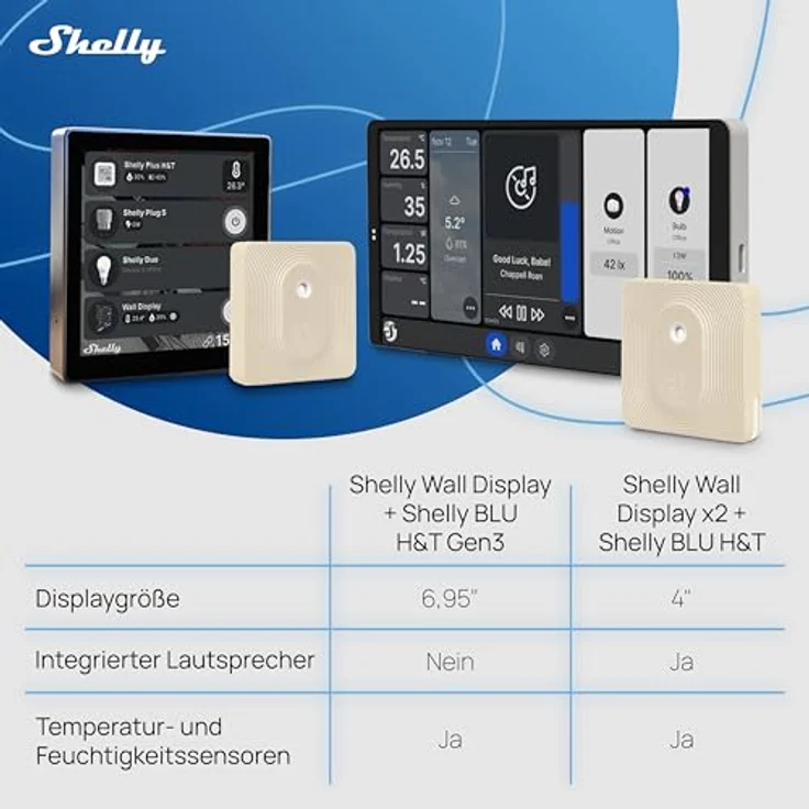 Shelly Wall Display X2 + Blu H&T, Smart Home Hub mit Echtzeitdaten für Temperatur und Luftfeuchtigkeit, Silber – Bild 7