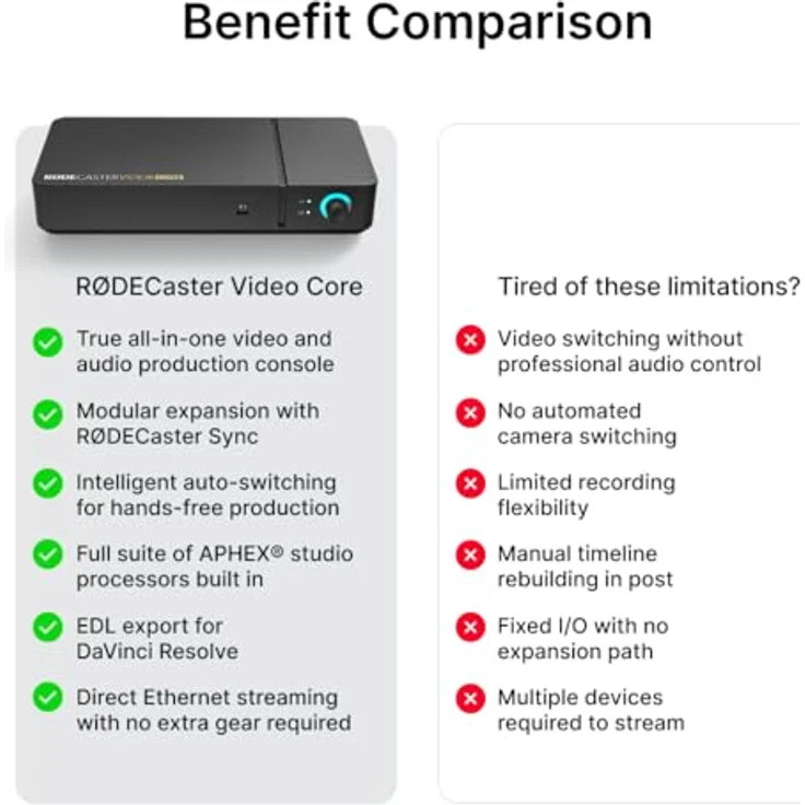 Rode Rodecaster Video Core Konsole für Audio-Video-Produktion, All-in-One-System mit Octa-Core-CPU, 3x Full-HD HDMI-Eingängen und Neutrik-Kombibuchsen – Bild 9
