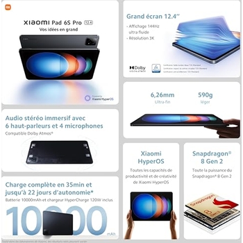 Xiaomi Pad 6S Pro 12.4, Wi-Fi Tablet, 256GB + 8GB RAM: Tests