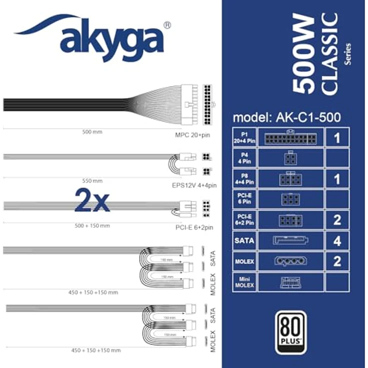 Akyga ATX Netzteil AK-C1-500, 500W, 80 PLUS zertifiziert, vollmodular, 2x PCI-E, 4x SATA, 2x Molex, mit 12 cm Lüfter, Schwarz – Bild 4