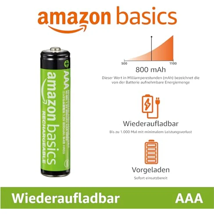 AmazonBasics AAA-Batterien, wiederaufladbar, vorgeladen, 8 Stück (Aussehen kann variieren) – Bild 2