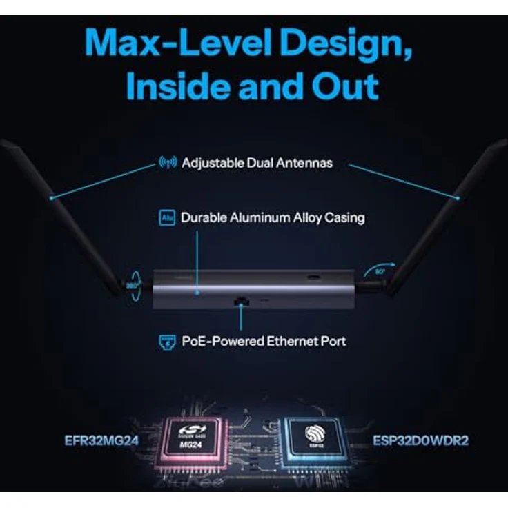 SONOFF Zigbee/Thread PoE Dongle Max, Ethernet-, Wi-Fi- und USB-fähiges Zigbee-Gateway mit EFR32MG24&EFR32D0, Multi-Firmware-Support und 360° Signalabdeckung – Bild 3