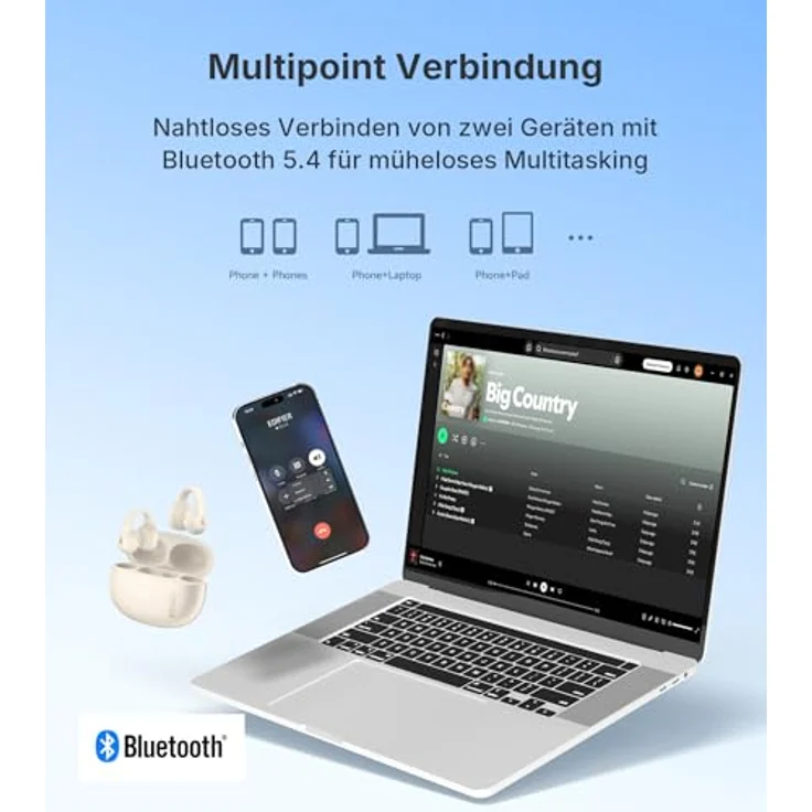 Edifier R1 Open-Ear True Wireless Earbuds, Bluetooth 5.4, 28 Std. Akku, AI Clear Calls, IP56, Weiß – Bild 5