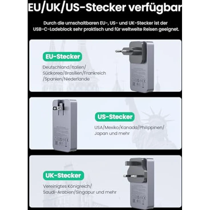 UGREEN Nexode Pro 65W USB C Ladegerät Slim mit GaN-Technologie für MacBook Pro/Air, iPad, iPhone 16 Pro Max - Schwarz – Bild 5
