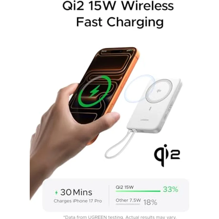 UGREEN MagFlow Air Power Bank, Ultra Slim 10000mAh, 15W MagSafe Powerbank, Qi2-zertifiziert, 30W PD Schnellladung, Integriertes Kabel, Ergonomisches Design, Weiß – Bild 3