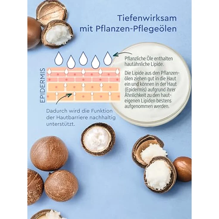 Kneipp Reichhaltig Körperlotion - Für trockene Haut - Mit Bio Sheabutter - Zieht schnell ein - 200ml. – Bild 3