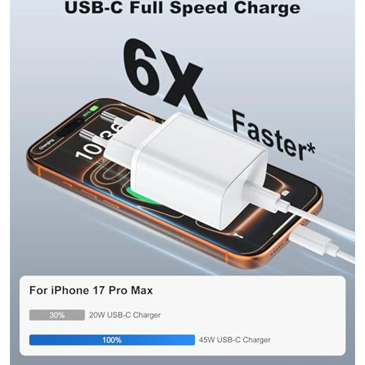 BHHB USB C Ladegerät 45W Schnellladegerät mit 2M Kabel, kompatibel mit iPhone 17/16/15 Pro, Samsung Galaxy S24/S23, inklusive sicherem Adapter für Hochgeschwindigkeitsaufladung – Bild 2