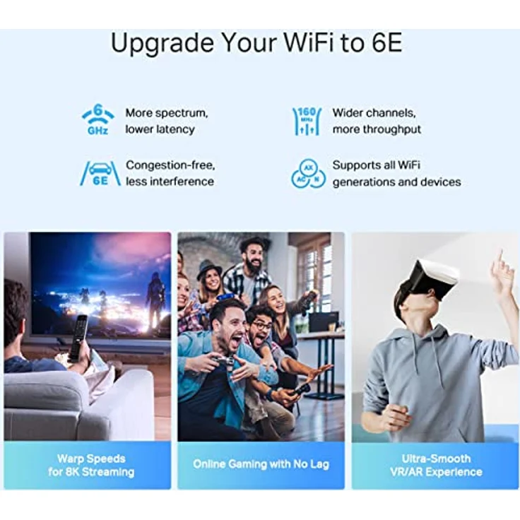 TP-Link Deco XE75 Pro Wi-Fi 6E Mesh WLAN Set (3 Pack), AXE5400 Tri-Band Router &Repeater (2. 5G Port, Reichweite bis zu 670m²,WPA3, ideal für große Häuse, kompatibel mit Amazon Alexa) weiß – Bild 4