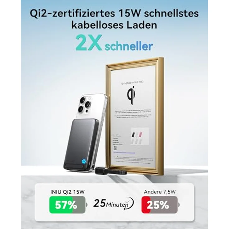 INIU Qi2-zertifizierte 10000mAh Magnetische Powerbank mit 45W Schnellladung, Ultradünn, USB-C in&out, tragbarer 15W Wireless Charger für iPhone 16/15/14 Pro Max MagSafe Case, inklusive Klappständer – Bild 2