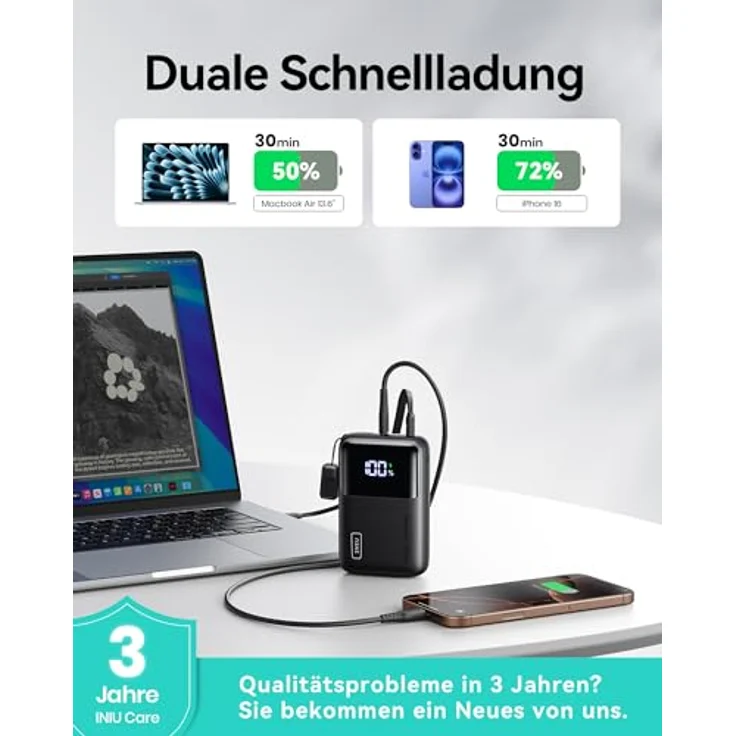 INIU Power Bank 20000mAh, 65W Schnellladegerät mit USB-C Input&Output, kompakt für iPhone, MacBook, Redmi, und mehr – Bild 3