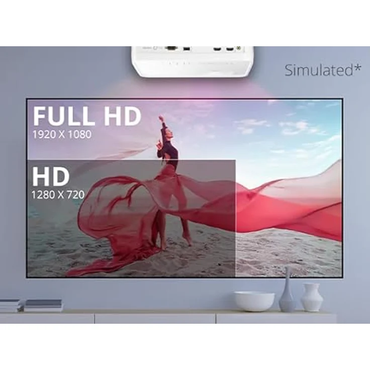 ViewSonic PX700HDH Full HD Projektor, 3700 ANSI Lumen, 1080p für Zuhause, Büro und Klassenzimmer, HDMI, USB – Bild 4