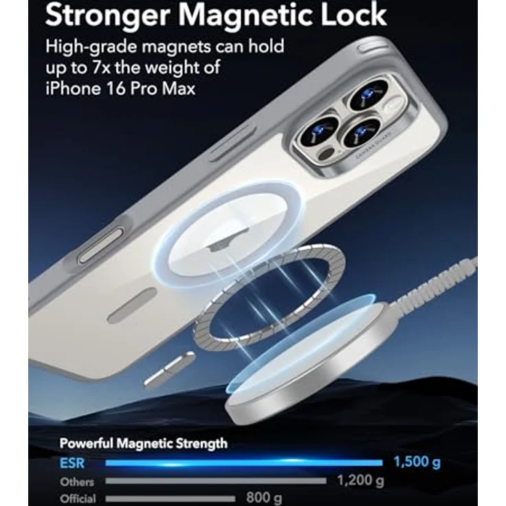 ESR iPhone 16 Pro Max Hülle, MagSafe Kompatibel, Militärnorm Stoßfest, Kratzfeste Rückseite, Klares Grau – Bild 4