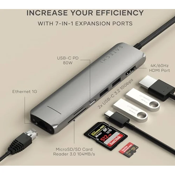 SATECHI 7 in 1 USB C Hub Multiport Adapter mit 4K HDMI, 100W PD Ladung, 2X USB-A Datenanschlüsse, Micro/SD Kartenleser - Space Gray – Bild 2