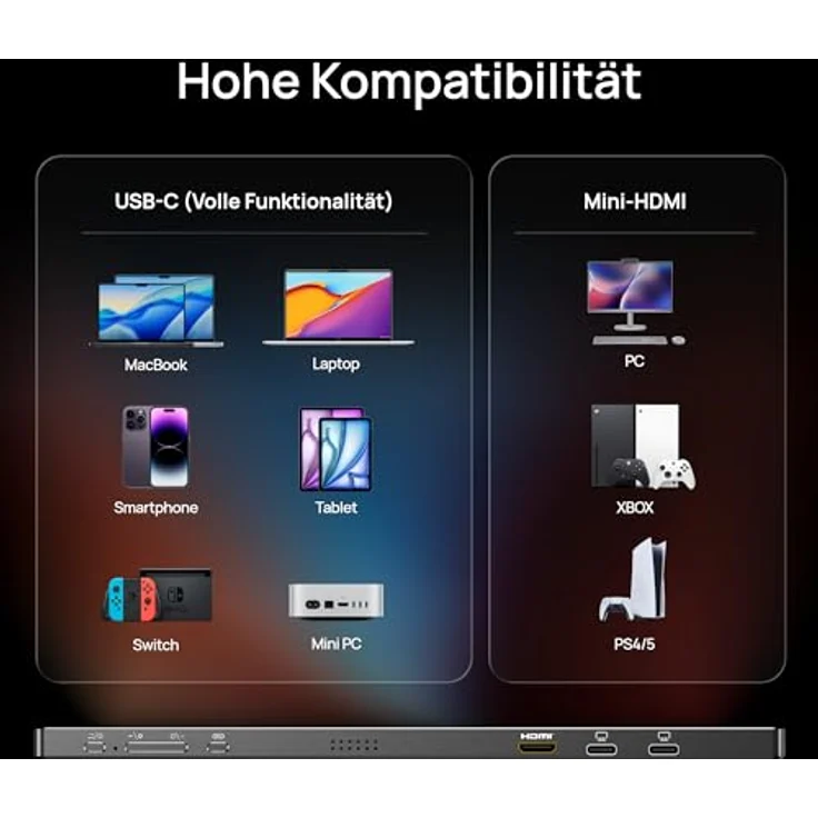 ARZOPA Z1FC 16.1'' Tragbarer Monitor, 144Hz FHD HDR, 106% sRGB, Ultra-dünn mit Standfuß, Augenschutz, USB-C und HDMI, für Laptop/PC/Mac/PS3/4/5/Xbox – Bild 5