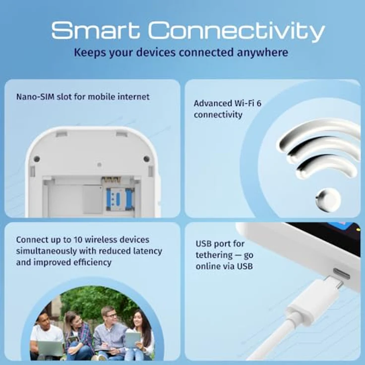 Keenetic KN-5110-01-EU, Tragbarer Router mit SIM-Karten-Slot, WLAN 4/6, 3000 mAh Akku, Schwarz – Bild 5