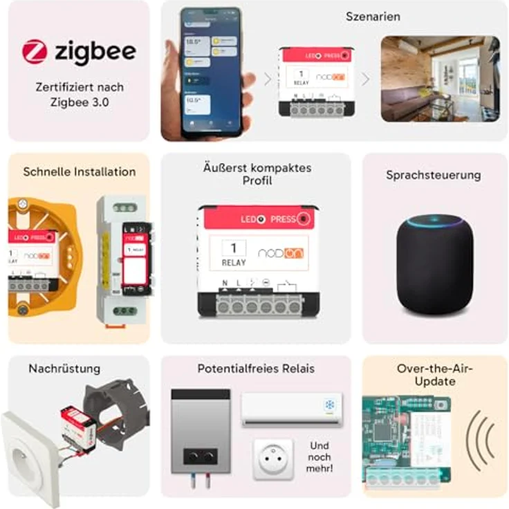NodOn NODZSIN-4-1-20 - Zigbee 1-Kanal 16 A Relaisschalter SIN-4-1-20 – Bild 3