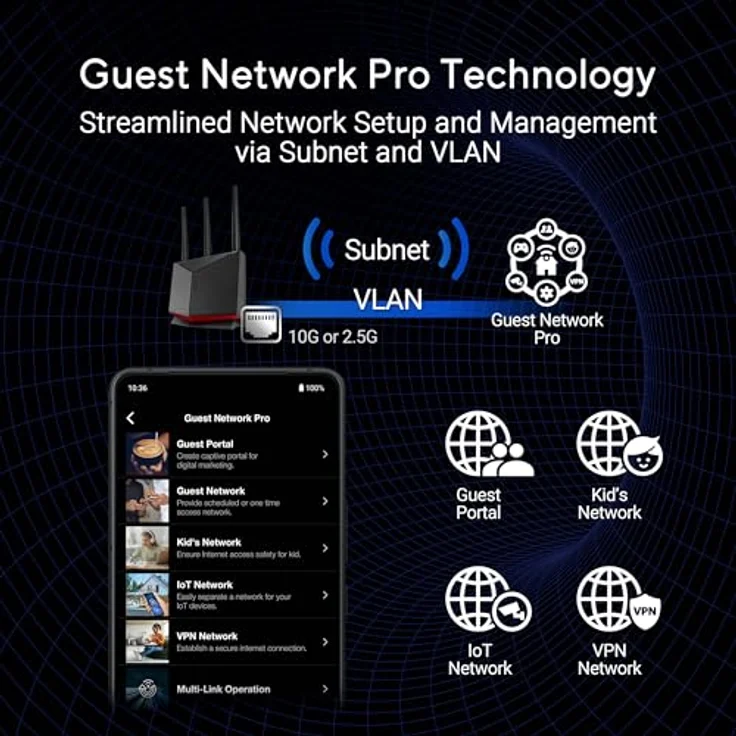 ASUS RT-BE88U Dualband WiFi 7 AiMesh Extendable Performance Dual-Band Router, bis zu 7200 Mbps, 10G Ports, 5X SSIDs, Quad-Core CPU - Preisvergleich – Bild 6