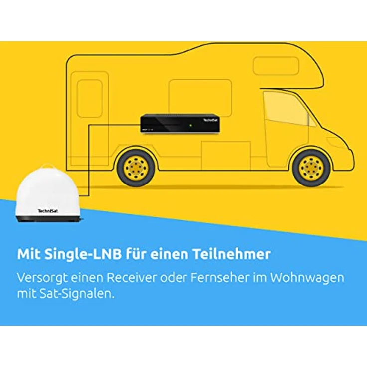 TechniSat SKYRIDER Dome ISI - Mobile Sat-Anlage für Camping/Wohnmobil (Automatische Satellitenschüssel, optimiert für Astra 19,2°, Single-LNB, Wetterschutzabdeckung, Anschluss mit nur einem Kabel) – Bild 4