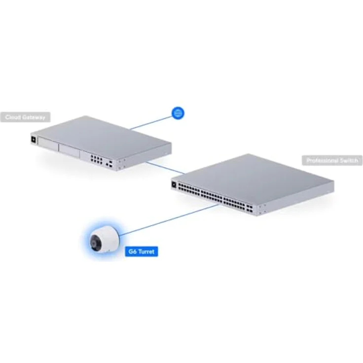 Ubiquiti G6 Turret, Netzwerkkamera mit 4K Auflösung und IP66 wetterfest, schwarz – Bild 8