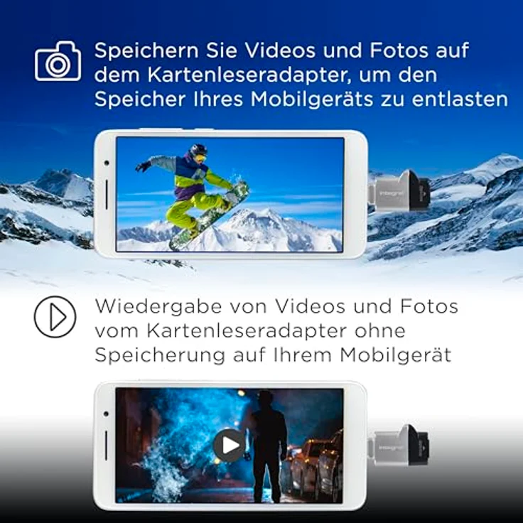 Integral Micro SD Kartenleser USB 3.0-USB C Typ C OTG Speicherkartenadapter für Micro SD, microSDHC, microSDXC – Bild 2