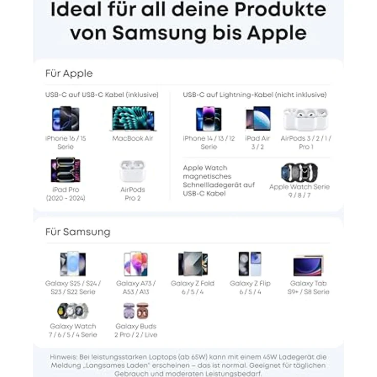 Anker Nano 45W USB C Ladegerät, kompakter Netzteil mit ActiveShield-Technologie, inklusive 1,8m USB-C Kabel, schnellladefähig für iPhone 17/Pro Max, MacBook und Samsung Galaxy S25 Ultra – Bild 5