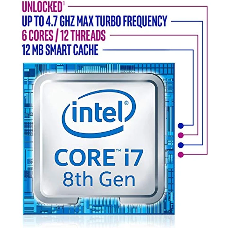 Intel Core i7-8700K, 6 Kerne (12 Threads), 3,7 - 4,7 GHz, Boxed (ohne Kühler) (BX80684I78700K) – Bild 4