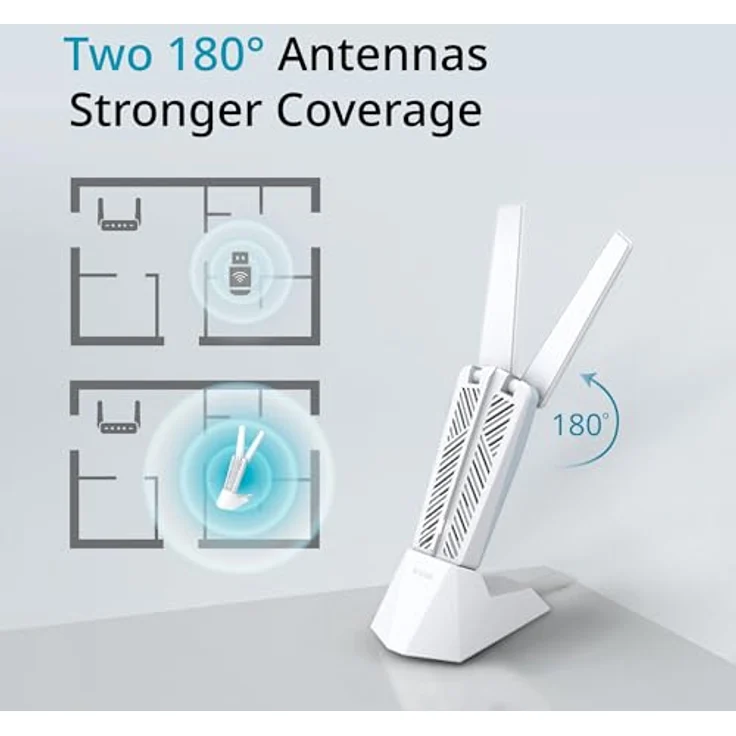 D-Link AE65U USB Adapter BE6500, Wi-Fi 7 WLAN Stick mit 6500 Mbit/s, Tri-Band, weiß – Bild 4