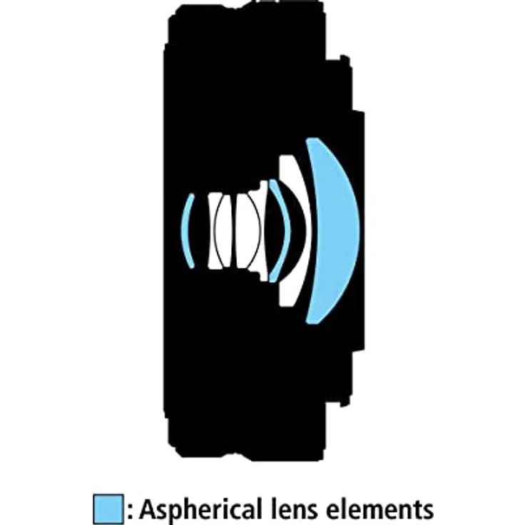 Nikon Nikkor Z 26mm f / 2.8 - Preisvergleich – Bild 4