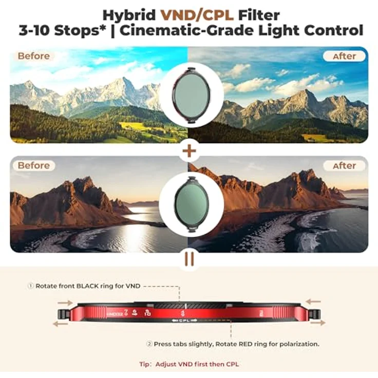 Freewell Real Locking Variable ND/CPL Filter All Day Kit, 82 mm, Hybridfilter mit 3-10 Blendenstufen und ND32, inklusive Basisring – Bild 4