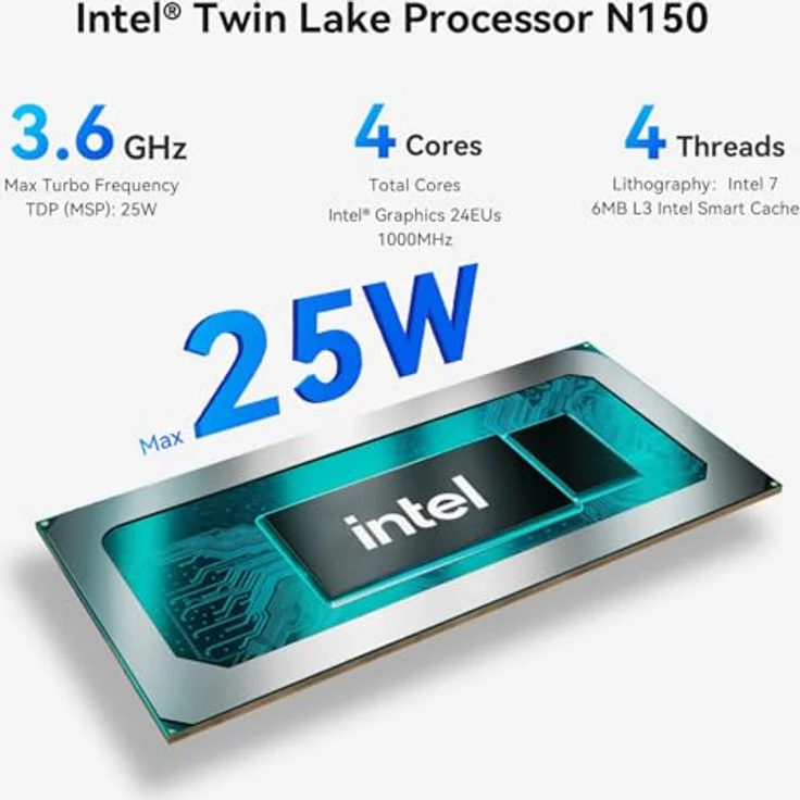 Beelink Mini PC EQ14, Intel Twin Lake-N150 Prozessor (bis zu 3.6GHz), 16GB DDR4 500GB M.2 SSD Office Mini Computer, Dual Gigabit Ethernet/Dual HDMI/WiFi 6/BT5.2 – Bild 4