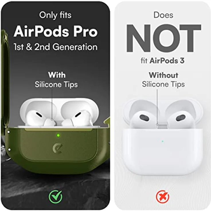 KeyBudz ElementProof für AirPods Pro 2 Case mit Schloss, vollständig wasserdichtes AirPods Pro Etui 2. Generation, robuster Schutz, Hartschalenhülle, Karabiner für AirPods Pro 1 & 2 - Grün Dunkelgrün – Bild 2