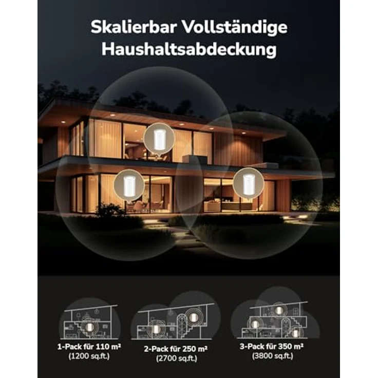 Cudy BE11000 M11000 Tri-Band WiFi 7 Whole Home Mesh System, 6-Stream 10 Gbit/s, 4 × 2,5G Ports, MU-MIMO, Multi-VPN, 2er-Pack – Bild 5