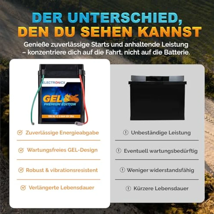 Electronicx Extreme Edition GEL Motorradbatterie 2.5Ah 12V, wartungsfrei, rüttelfest und auslaufsicher für Motorrad, Roller und Quad – Bild 7