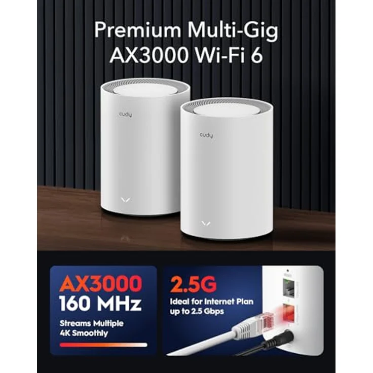 Cudy M3000 AX3000 Wi-Fi 6 Mesh Access Point, 2.5G WAN, dual-band, weiß – Bild 2