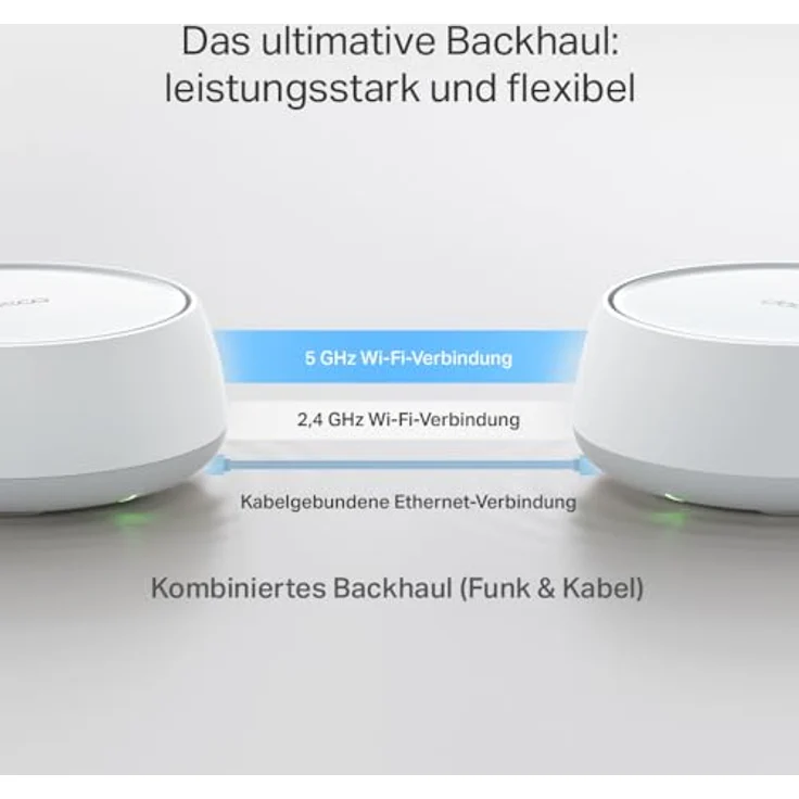 TP-Link Deco BE3600, Wi-Fi 7 Mesh-WLAN 3er Pack, 3,6 Gbps Dual-Band Router mit 2 × Gigabit-Ports, MLO, WPA3, VPN, Kindersicherung, empfohlen für 4-5 Schlafzimmer – Bild 5