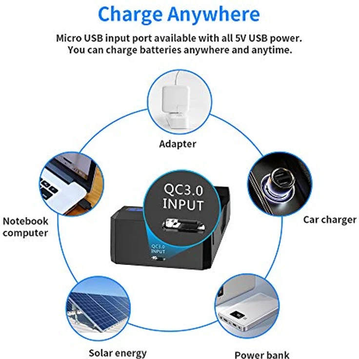 3A Speedy Charger XTAR SC2 18650 Akku-Ladegerät UK mit QC3.0 Protokoll für 18650 geschützte 20700 21700 26650 Taschenlampe Gimbal-Stabilisator Batterien – Bild 5