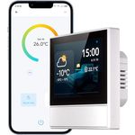 Sonoff NSPanel, Smart Home Hub mit HMI-Steuerung und intelligenter Temperaturregelung, Weiss