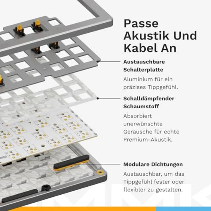 Glorious Gaming GMMK 3 PRO: Anpassbare mechanische Tastatur, Full Size 100%, Aluminiumgehäuse & Dichtungssystem, Hot-Swap (MX-Schalter), Schalldämmung, angepasste Tastenkappen - Silber – Bild 5