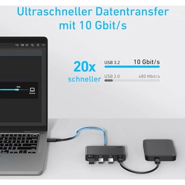 Anker USB-C Hub, 4-Port 10Gbps USB 3.2 Display-Hub mit 100W PD-IN, für MacBook Pro/Air, iPad, iPhone 15, Surface Pro, Dell, HP, 4K@60Hz, kompaktes Gehäuse aus 75% recyceltem Material – Bild 5