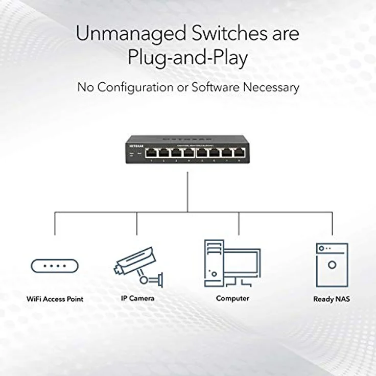 NETGEAR MS308 8 Port 2.5 Gbit Switch | Multi-Gigabit LAN Switch (1G/2.5G, Desktop or Wall Mounting) – Bild 3