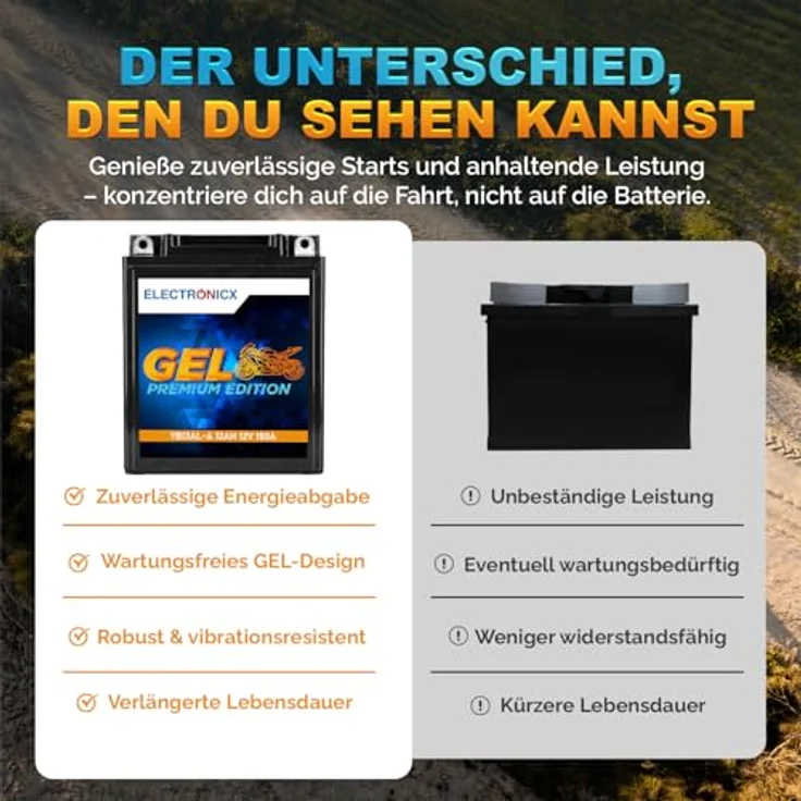 Electronicx Extreme Edition GEL Batterie 12Ah 12V, wartungsfrei, auslaufsicher, vibrationsfest für Motorrad, Roller und Quad – Bild 7