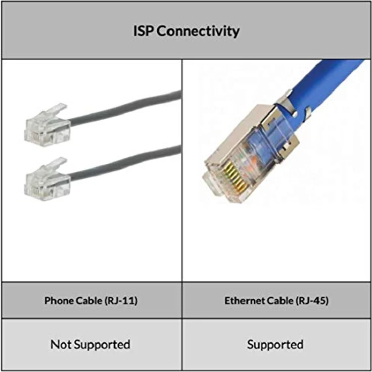 MERCUSYS Mw325R  Router (300 Mbps, 4 Antennen) Weiß – Bild 6