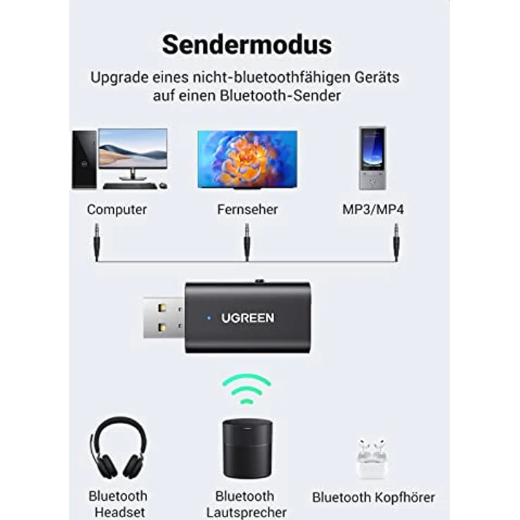 UGREEN Bluetooth 5.1 Adapter 2 in 1 Bluetooth Transmitter Empfänger Klinke Bluetooth Sender für TV, Kopfhörer, Stereoanlage und Auto – Bild 3