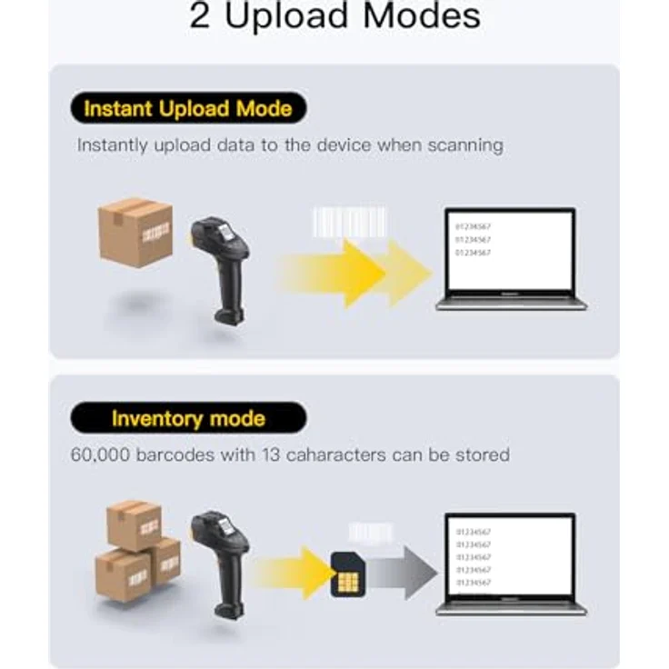 Inateck Barcodescanner Pro8, Handscanner mit Datenübertragungsstation für 1D- und 2D-Barcodes, Schwarz – Bild 7