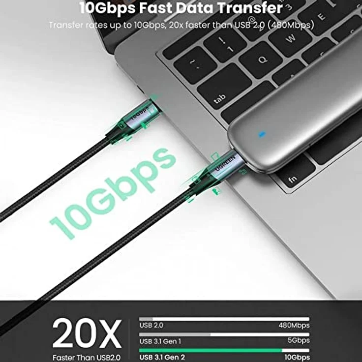 UGREEN Type-C to Type-C USB 3.1 Gen2 5A 100W Thunderbolt 3 Data & Ladekabel 1 Meter – Bild 4